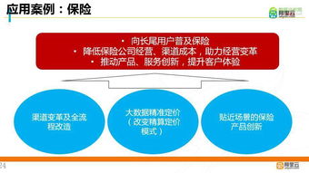 大數(shù)據(jù)價(jià)值挖掘 驅(qū)動(dòng)互聯(lián)網(wǎng)數(shù)據(jù)服務(wù)的變革之路